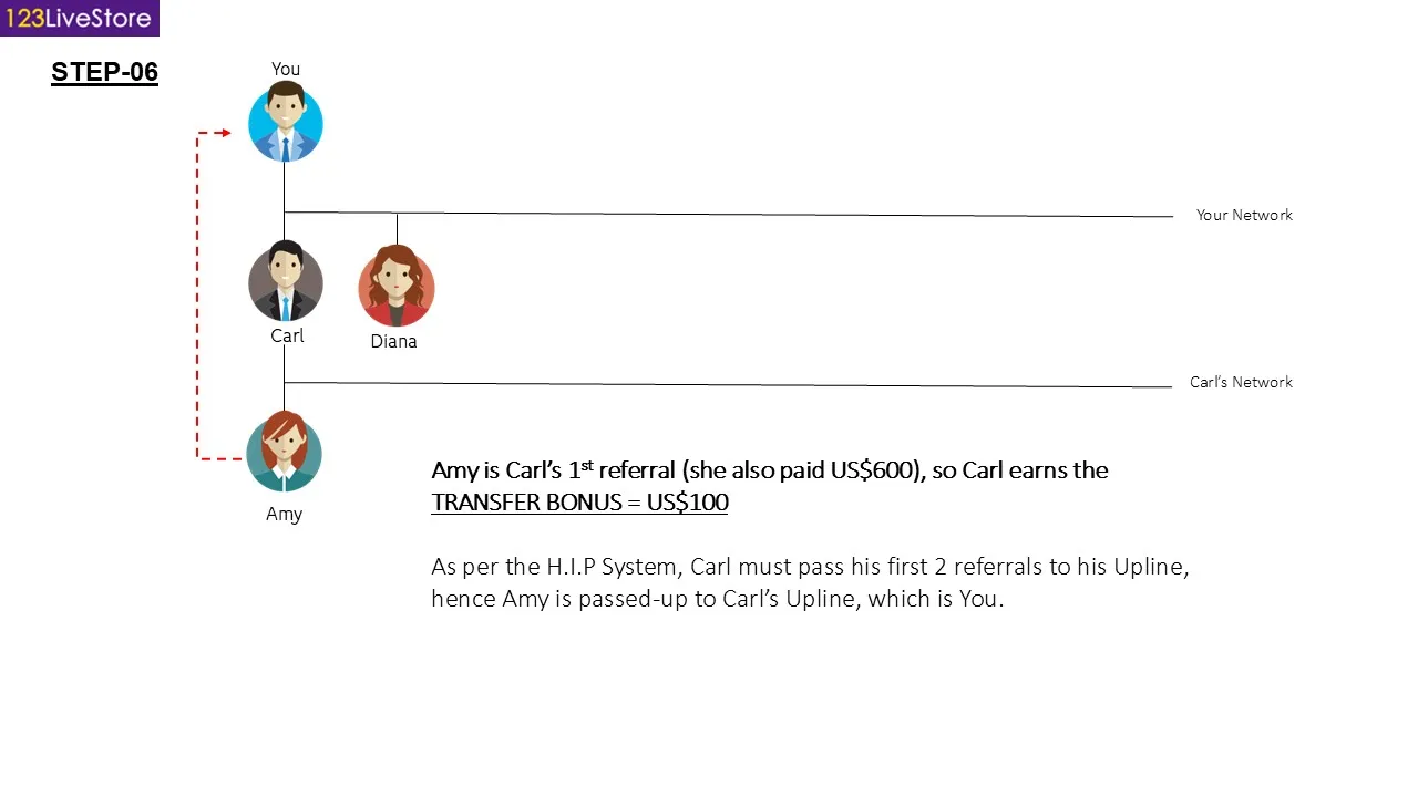 Slide10