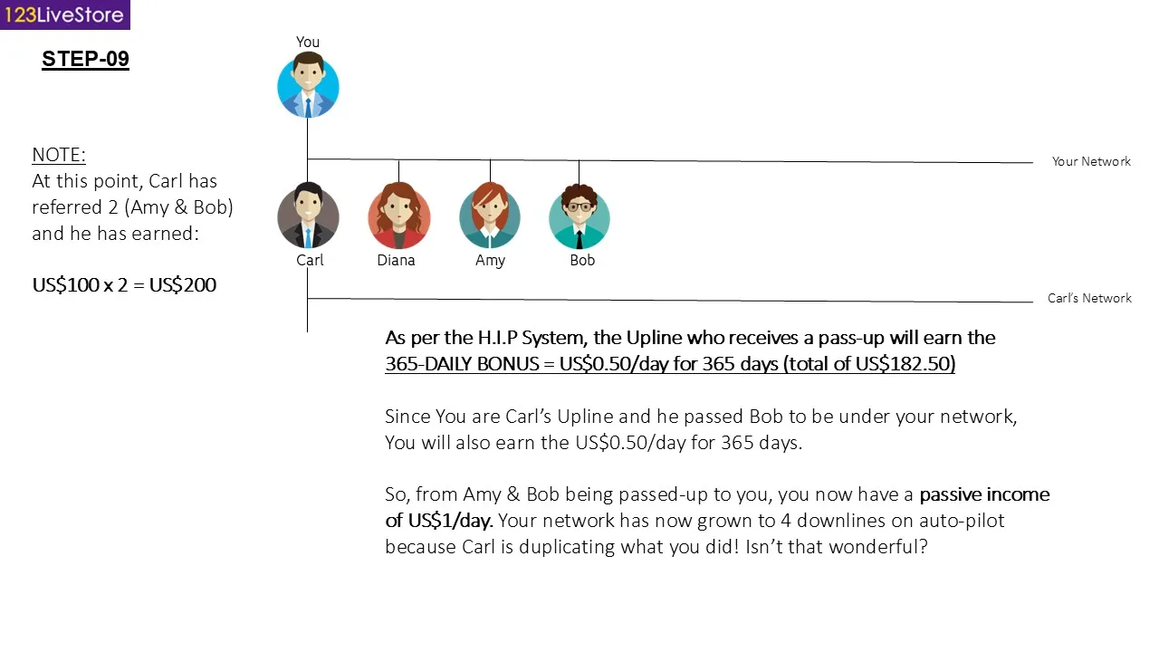 Slide13